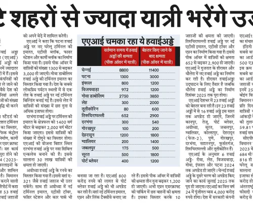 More passengers will fly from small cities